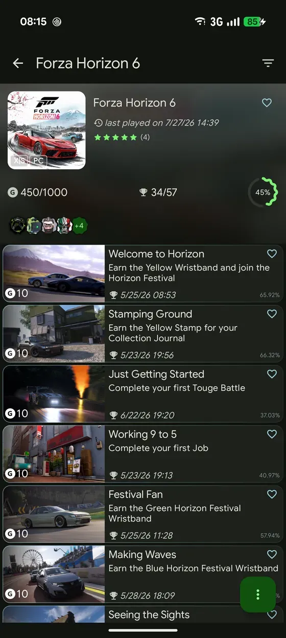 A game's screen: gamerscore earned, achievements unlocked and a completion ring, then every achievement with its value, unlock date and how rare it is.