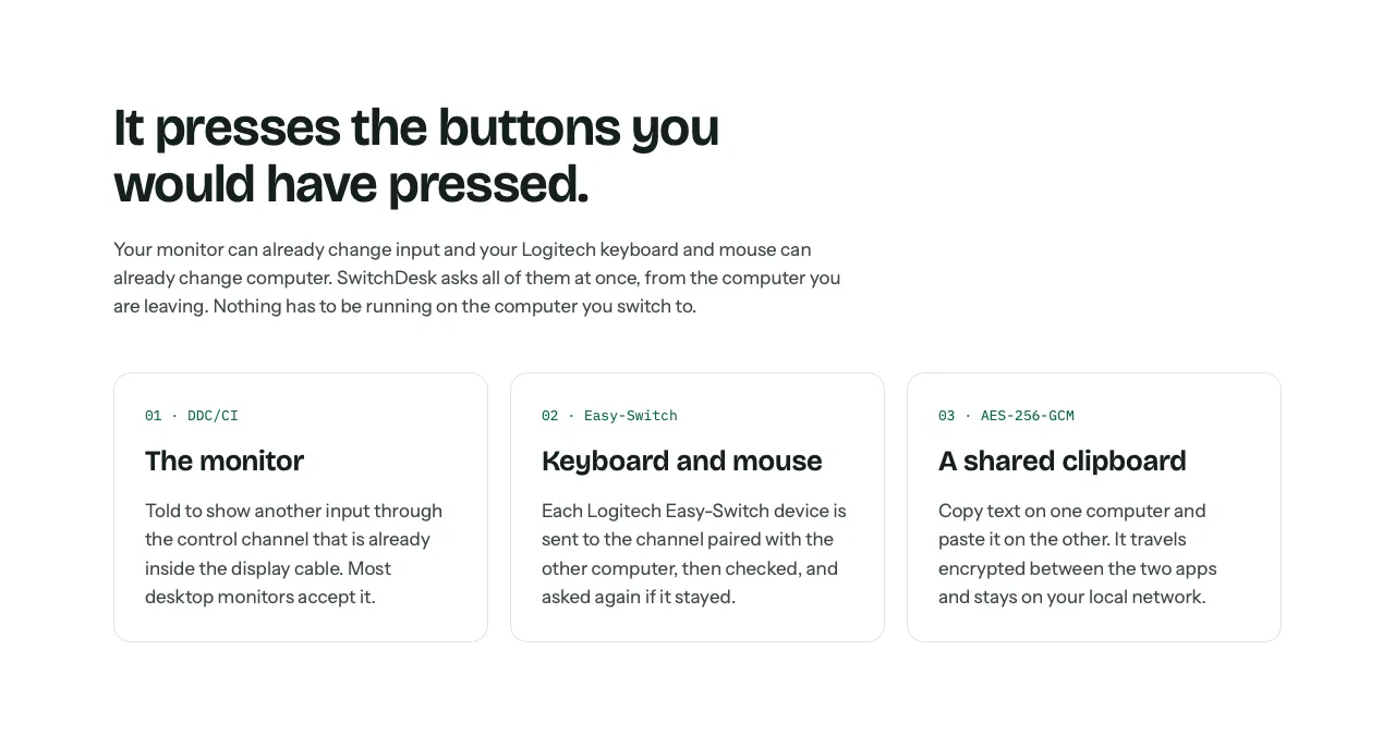 The three parts of a switch, the monitor over DDC/CI, keyboard and mouse over Easy-Switch and a shared clipboard