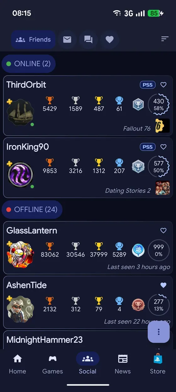 Friends list split into online and offline players, each with trophy counts, level and the game they are playing