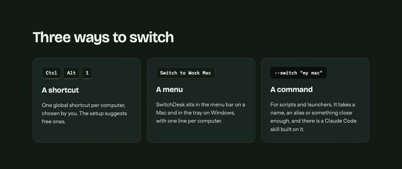 Three ways to switch, a global shortcut, a menu and a command line